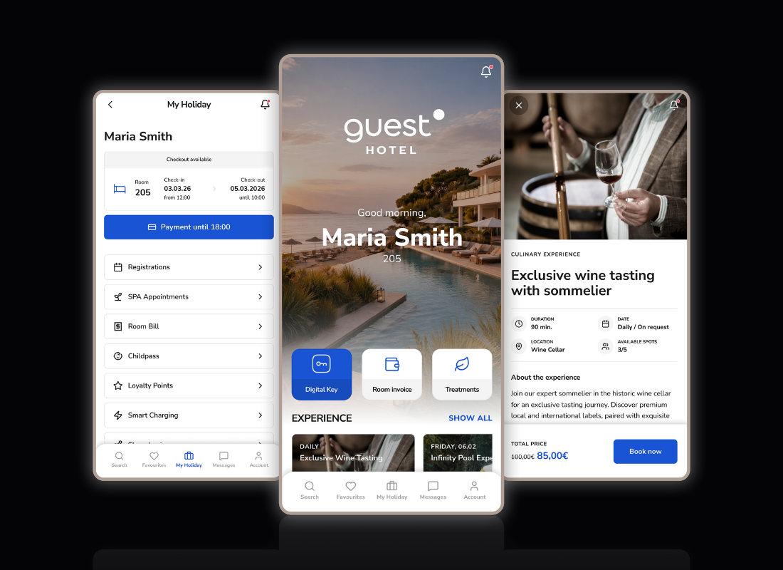 Guestnet Guest Experience Platform